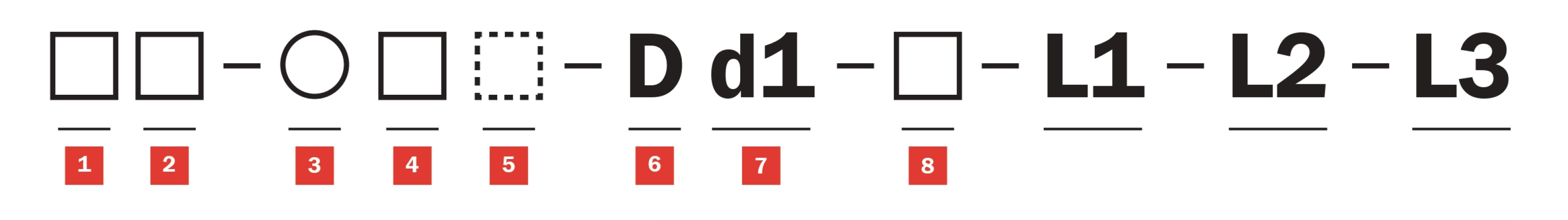 JRC’s Roller Model Number System