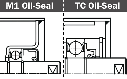 Oil-Seal
