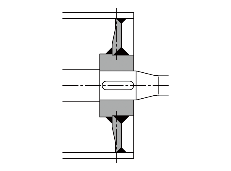 Type B